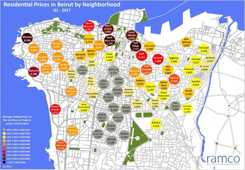 Study Reveals Average Residential Prices In Beirut